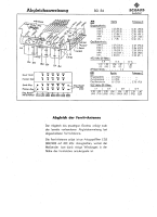 ITT SG-54-super-radio-sm - Manual